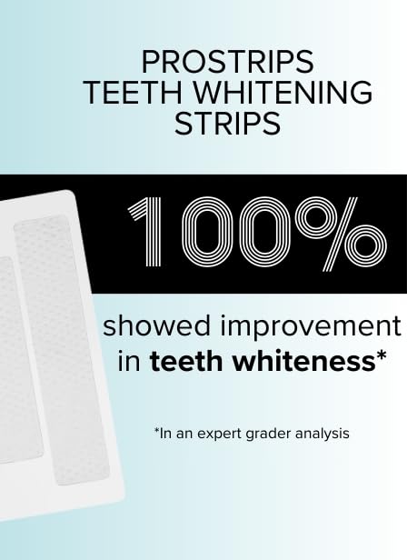 IntelliWHiTE ProStrips: fórmula calcio-fosfato para esmalte más fuerte.