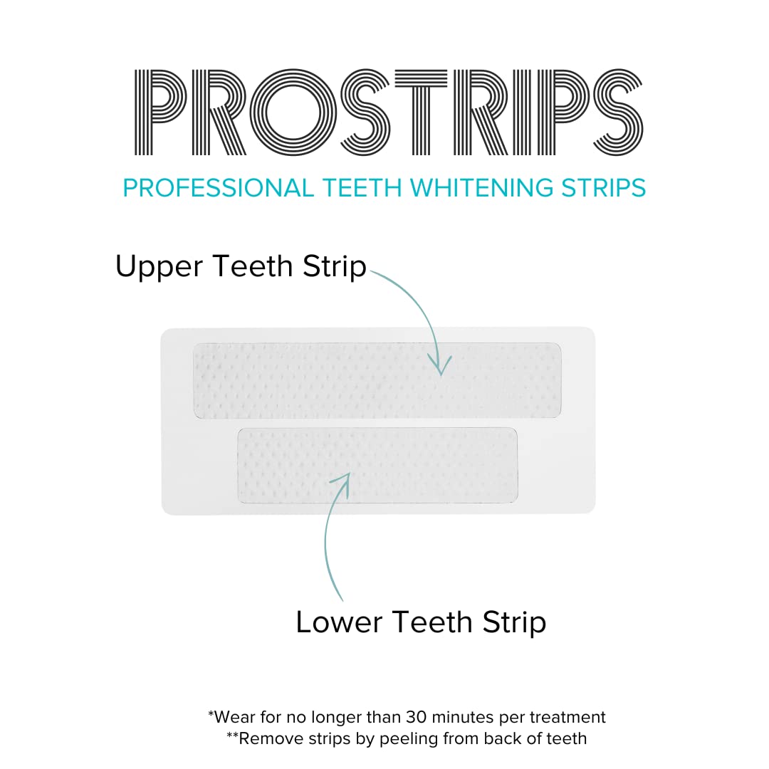 IntelliWHiTE ProStrips: sabor menta para experiencia refrescante.