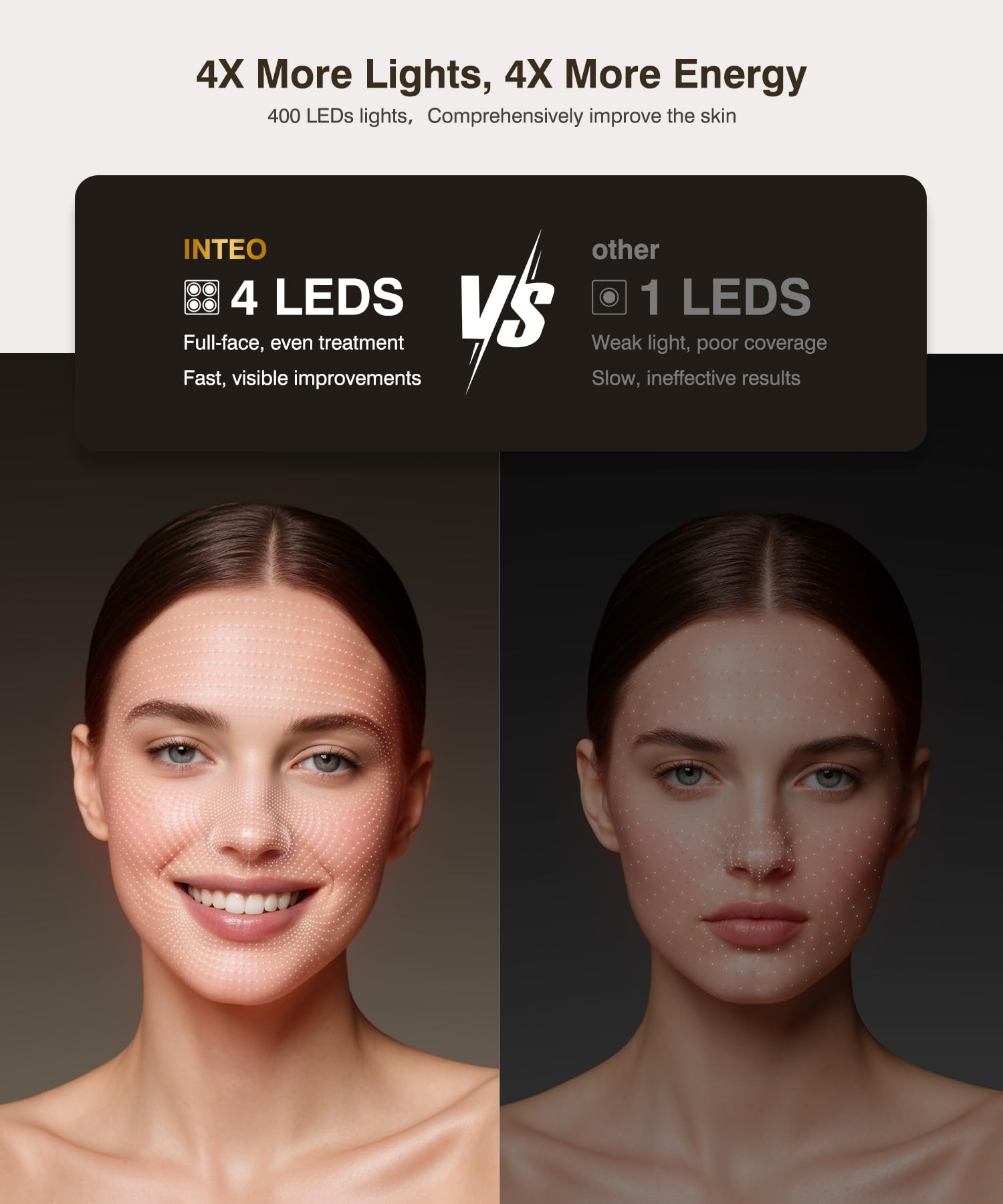 INTEO máscara luz naranja 600nm para tono uniforme.