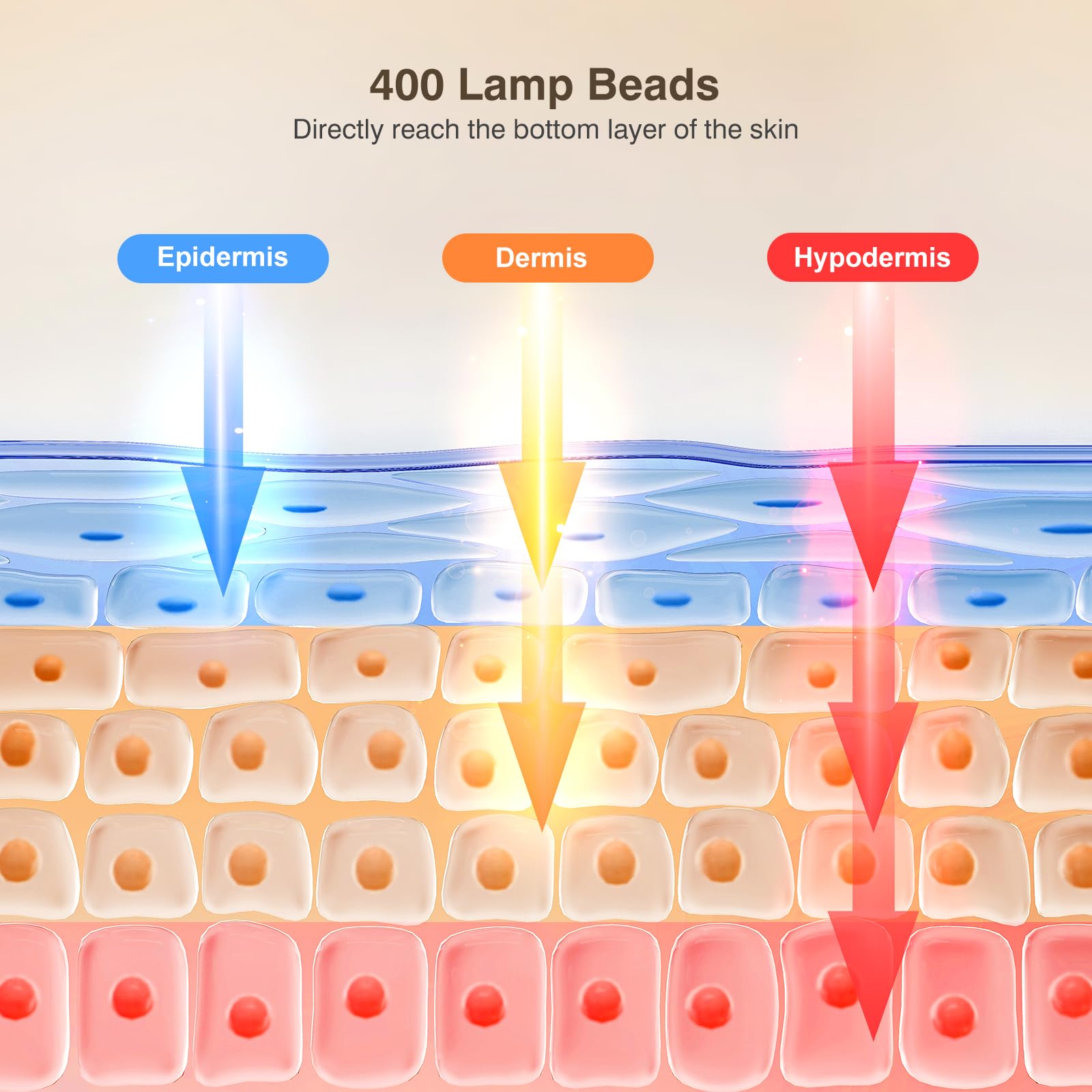 INTEO máscara terapia luz 850nm infrarrojo para rostro, beneficio suave para piel.