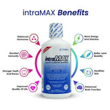 intraMAX etiqueta sin OGM indica que el producto es apto para consumidores conscientes.
