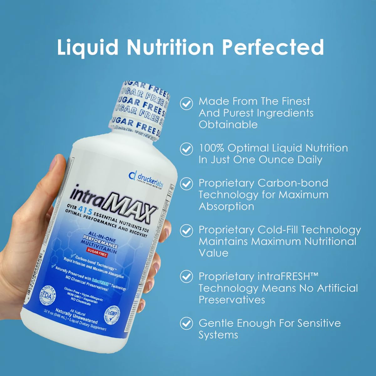 intraMAX ingredientes clave muestran vitaminas y minerales para apoyo diario.