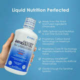 intraMAX ingredientes clave muestran vitaminas y minerales para apoyo diario.