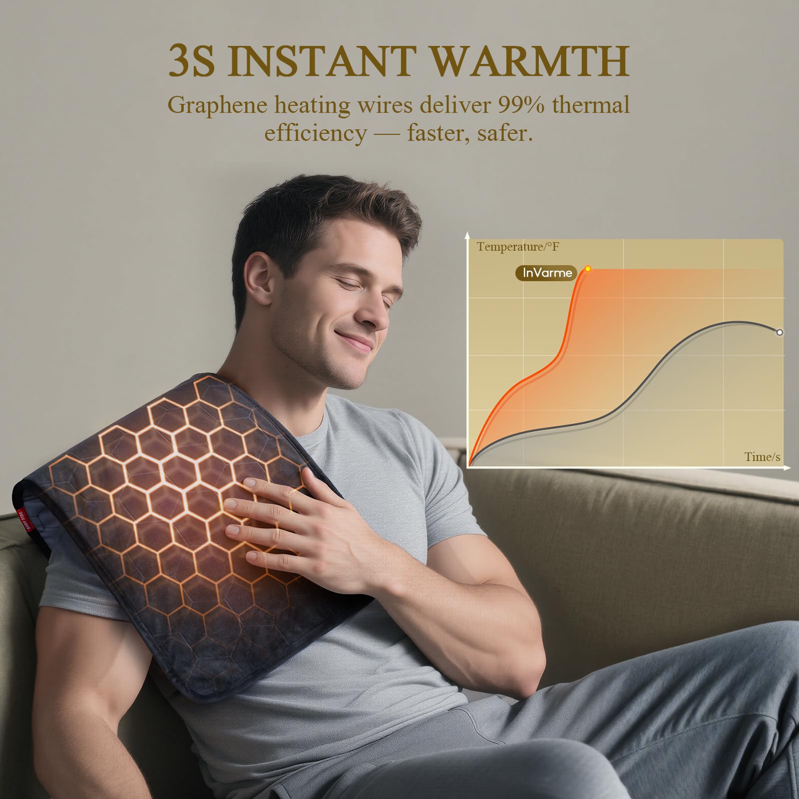Control LED de InVarme con 8 ajustes de calor para mayor comodidad.