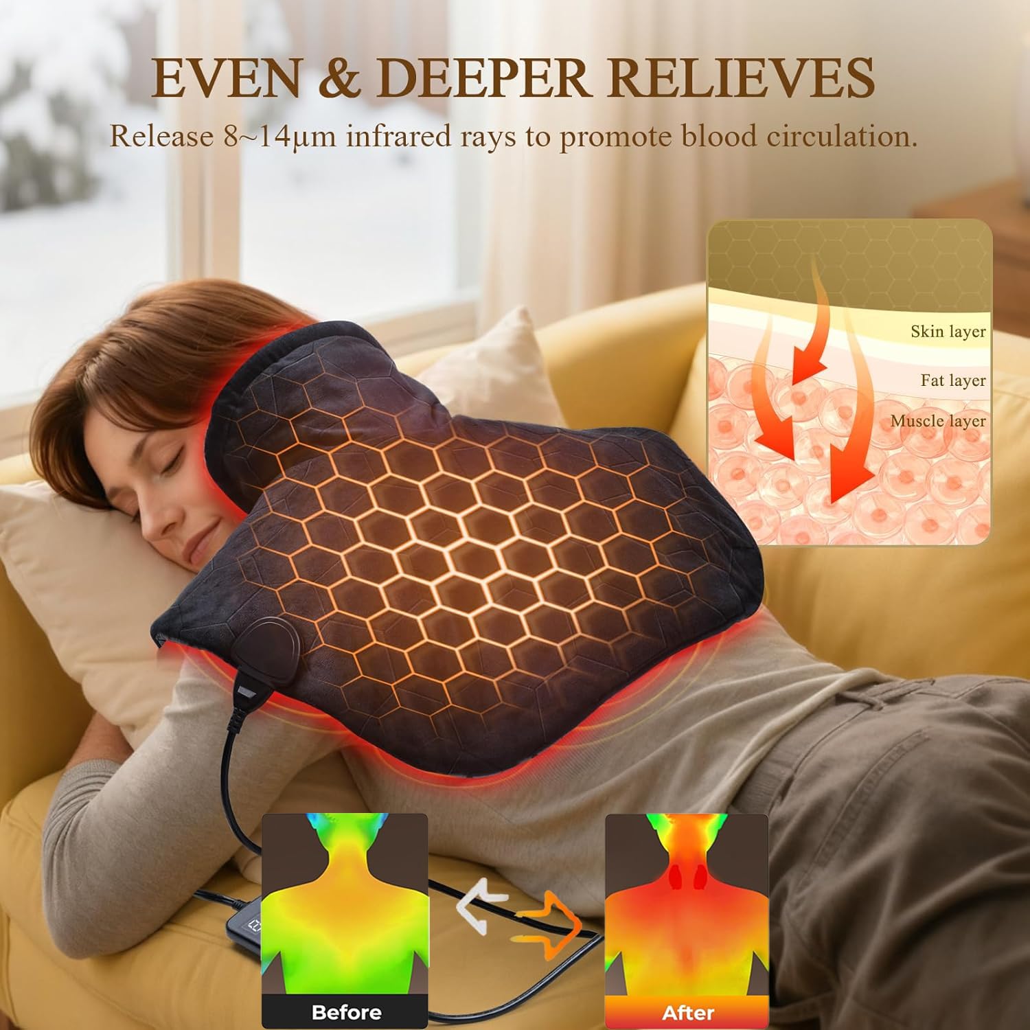 InVarme: dimensiones 24x20, cobertura amplia para distintos cuerpos.