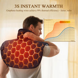 InVarme Manta Calentadora, detalle grafeno, infusión dual para calor eficiente