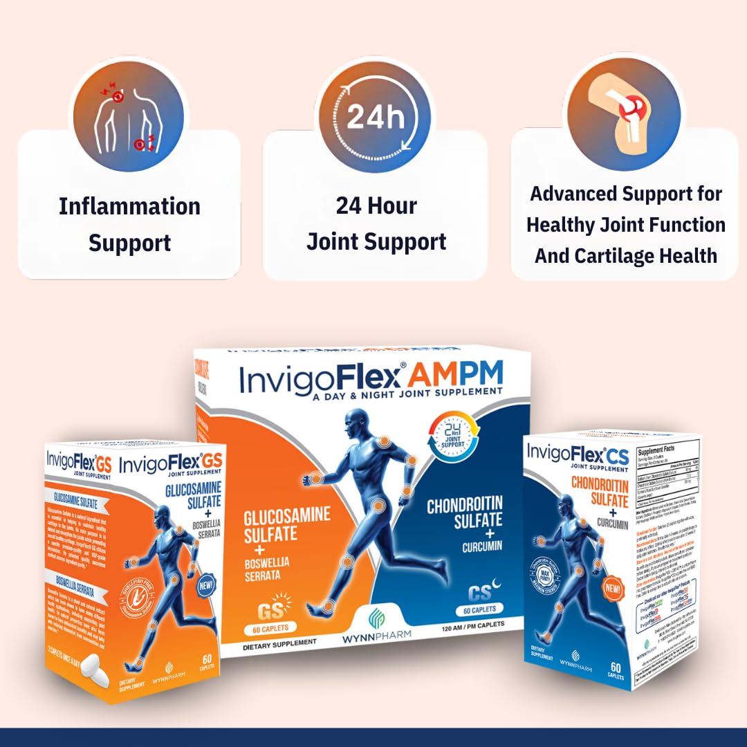 InvigoFlex AMPM – Dosificación 24 horas para cobertura continua de movilidad.