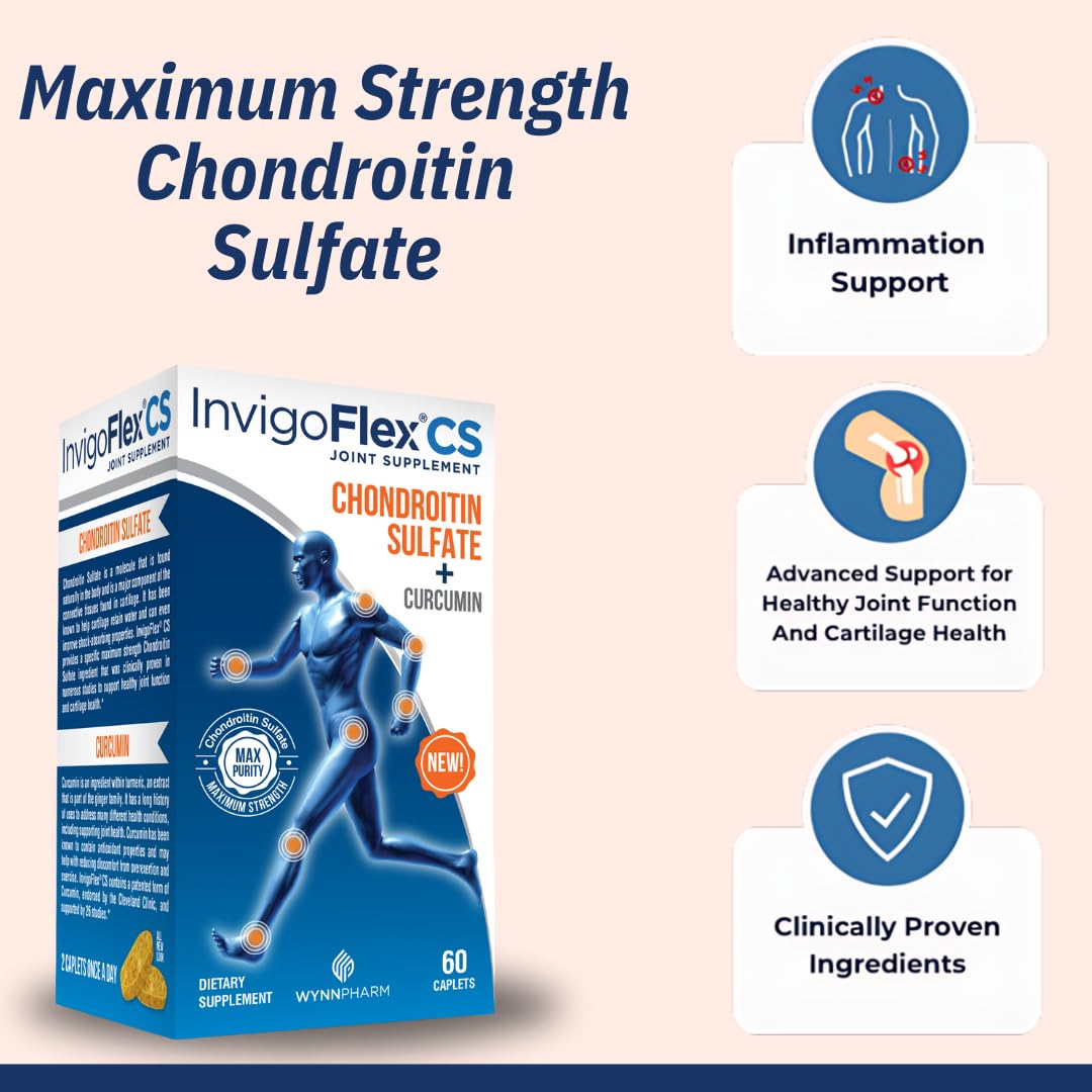 INVIGOFLEX CS etiqueta frontal, información clara sobre articulaciones y uso diario.