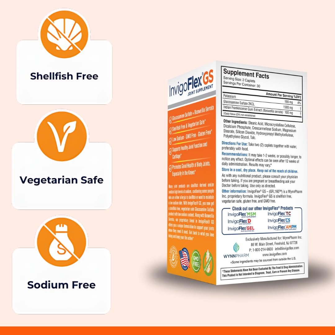 InvigoFlex GS etiqueta trasera, ingredientes clave y beneficios.