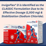 InvigoFlex seguridad de empaque, calidad y frescura garantizadas
