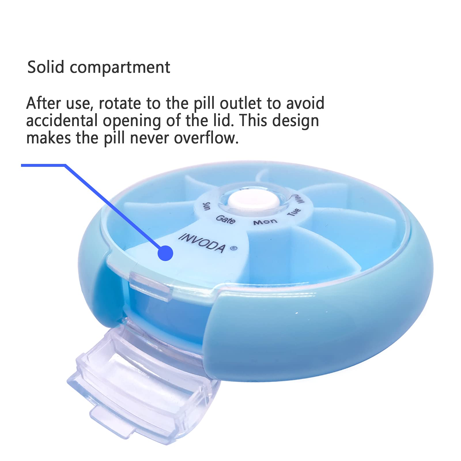 INVODA diseño ergonómico cómodo de usar con una mano