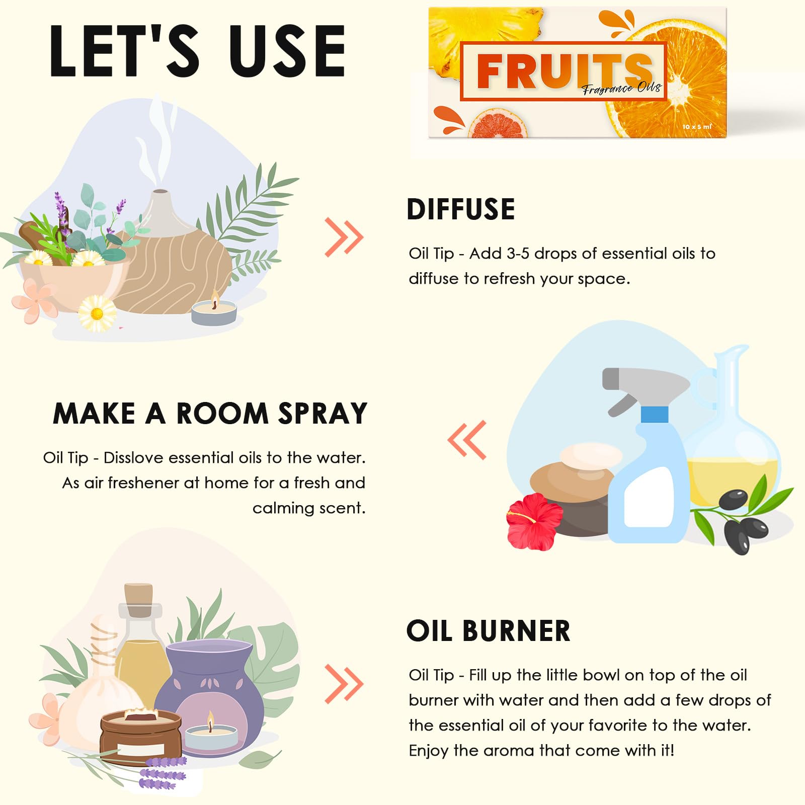 INWICOPH Coco: perfume suave para jabones y bombas de baño.