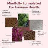 ION* Vital Immunity ingredientes clave como vitamina C y saúco para defensa natural