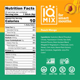 IQMIX Magnesio L-Treonato para claridad y ánimo.