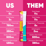 IQMIX sin azúcar apto para dieta cetogénica