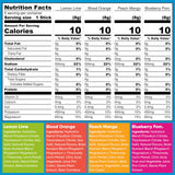 IQMIX: variedad-sabores-electrolitos con sabores refrescantes para cada momento.
