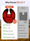 Ajuste ergonómico de IRELEX, abraza cuello y hombros para mayor comodidad.