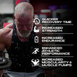 Iron Brothers Nitric Oxide absorción mejorada de ingredientes clave