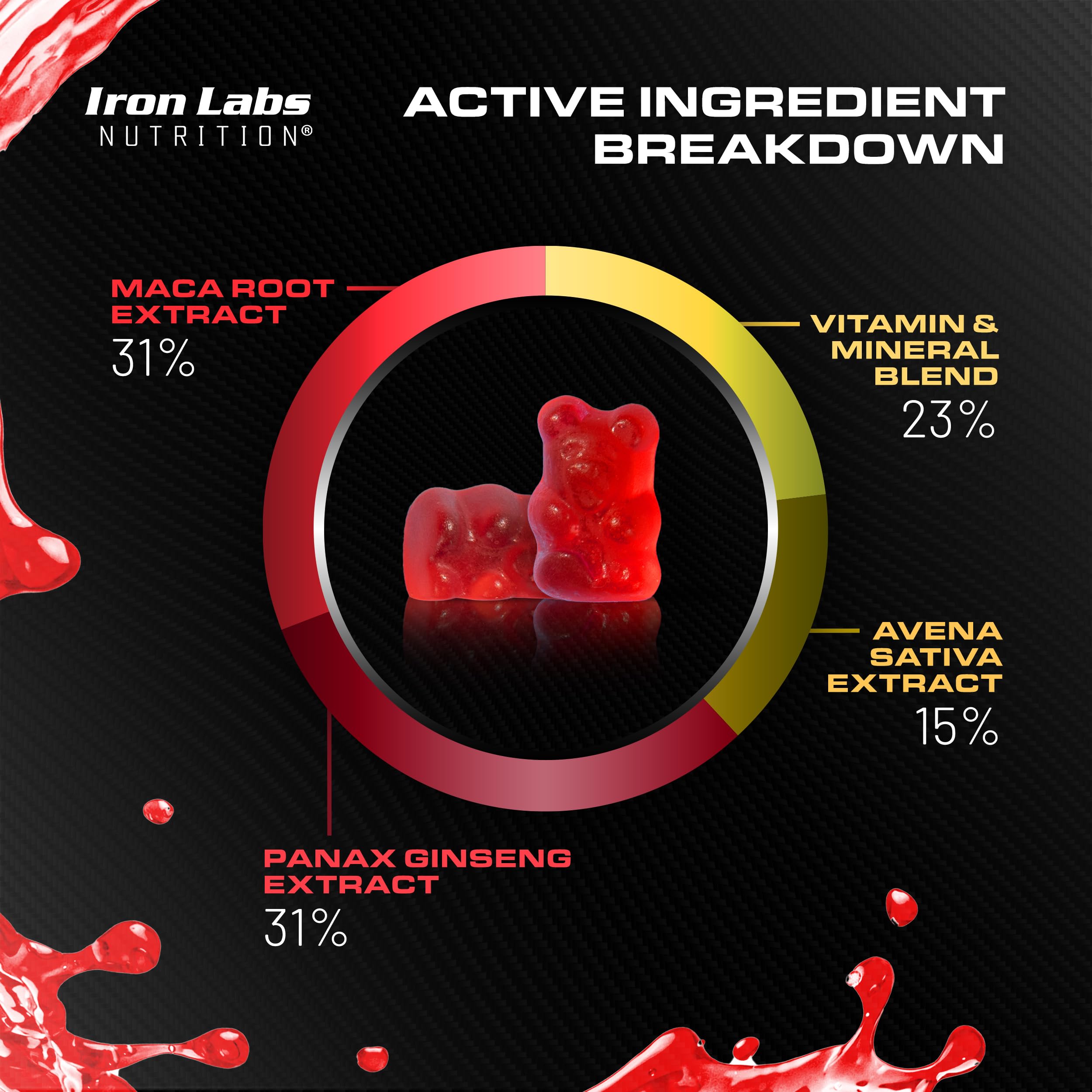 Uso diario de TestoGummies para rutina de entrenamiento