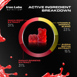 Uso diario de TestoGummies para rutina de entrenamiento