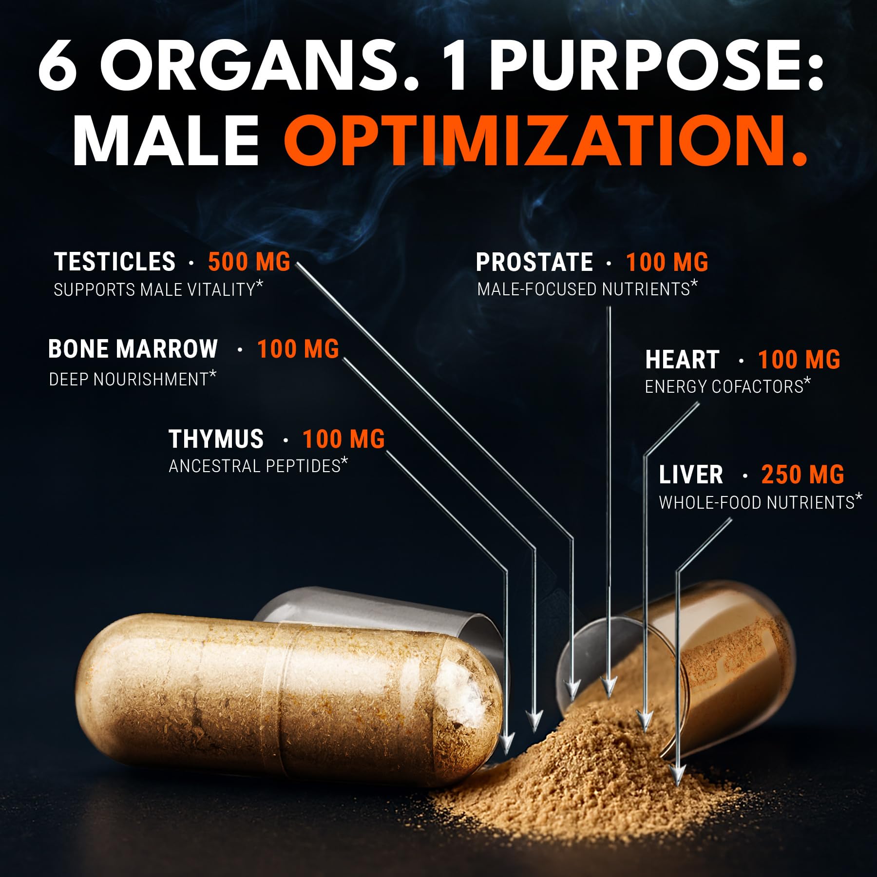 IRONCLAD NUTRITION cápsulas: testículos bovinos para bienestar masculino.