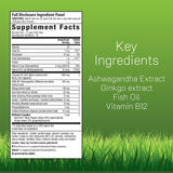 Irwin Naturals Claridad Mental: etiqueta que resalta ingredientes clave para apoyo cognitivo potencial.