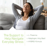 Etiqueta de Irwin Naturals Stress-Defy v2, ingredientes y resiliencia diaria