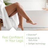 Ilustración de mejora de la circulación en piernas con Irwin Naturals Love My Legs.