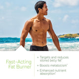 Dos botellas de Irwin Naturals Stored-Fat Belly Burner para suministro continuo