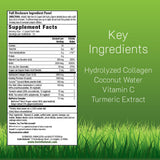 Irwin Naturals Suplemento Colageno para piel, beneficios de hidratación y firmeza.