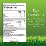 Etiqueta de calidad de Irwin Naturals Triple-Tea Fat Burner, indicador de pureza y control de calidad.
