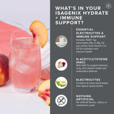 Isagenix Hydrate incluye magnesio para soporte nervioso y relajación muscular