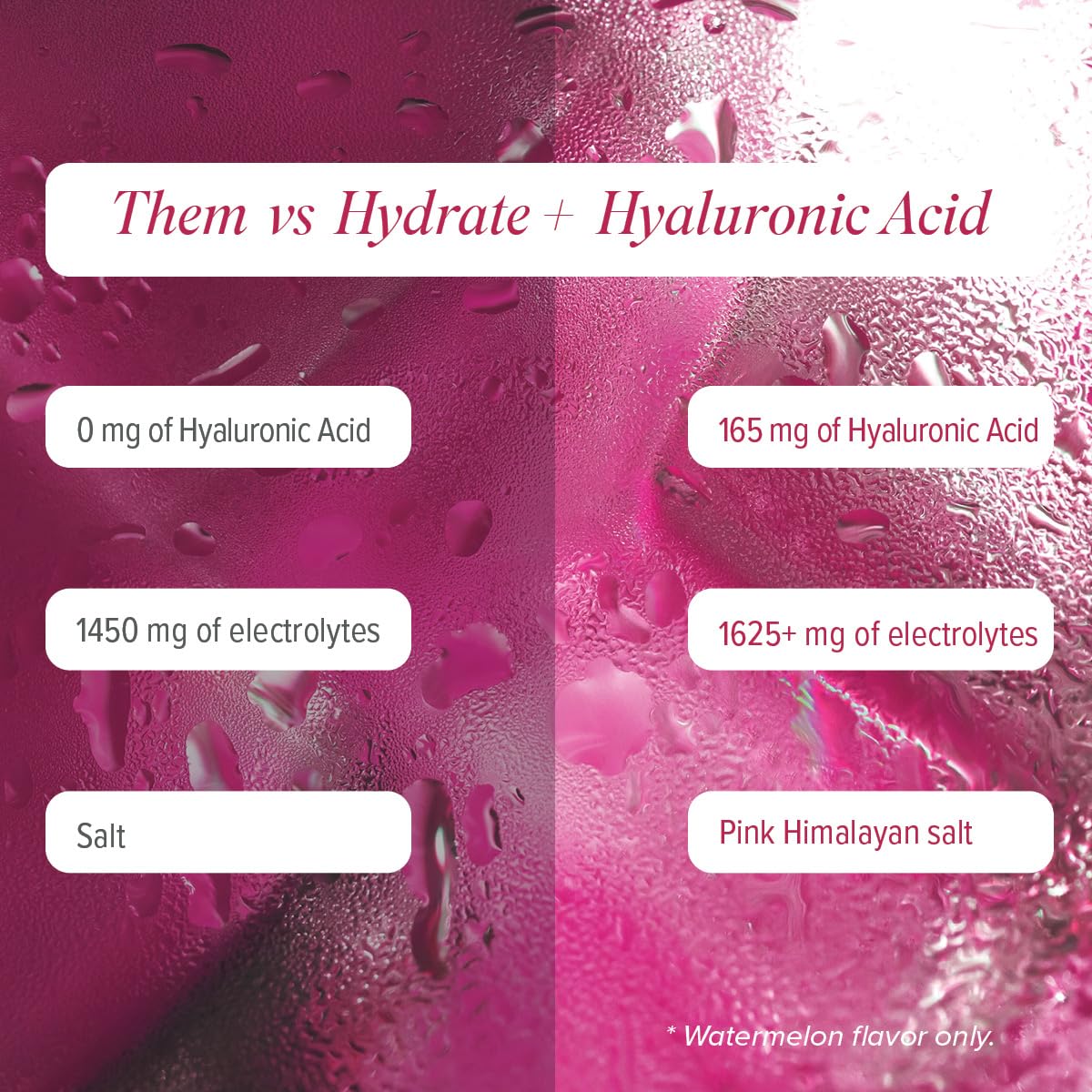 Isagenix Hydrate mezcla rápida en agua fría
