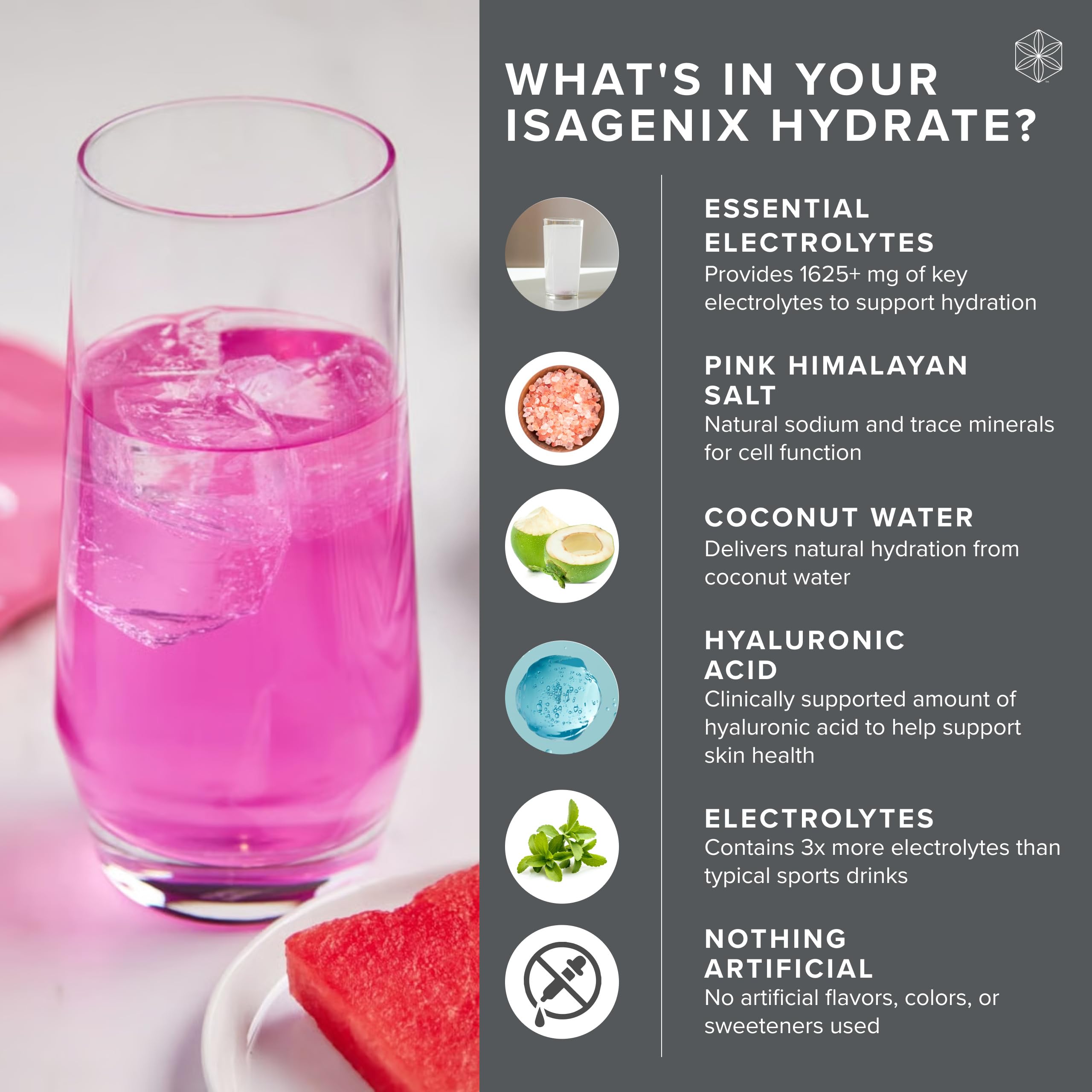 Isagenix Hydrate sin azúcar para hidratación sin calorías