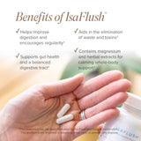 Isagenix IsaFlush dosis diaria, sin necesidad de mezclar ni medir.