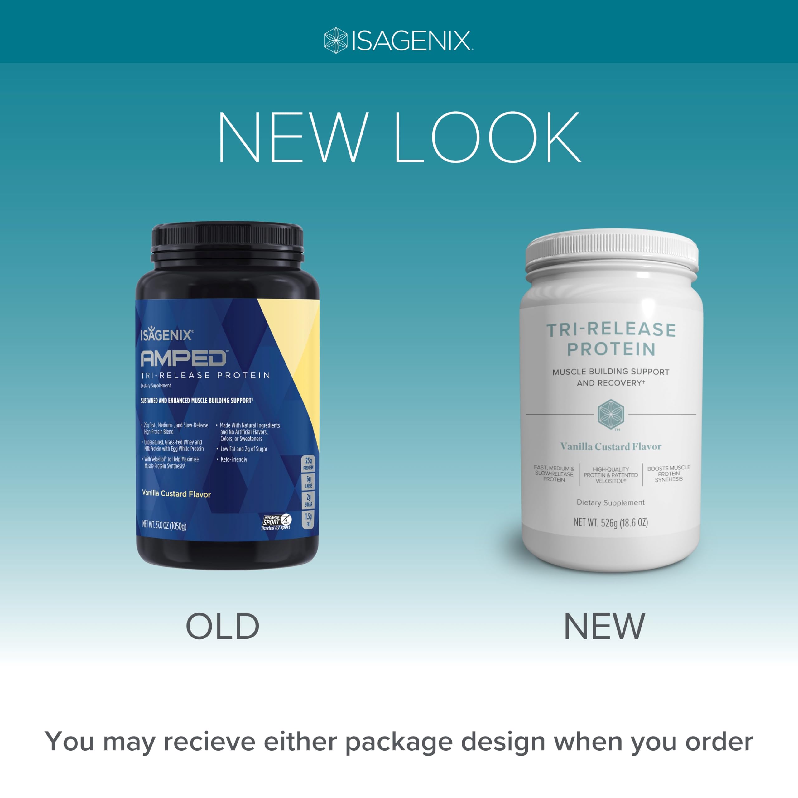 Isagenix Tri-Release Protein, mezcla proteica mostrada para nutrición uniforme durante el día.