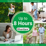 Parche ishancare calor ajustable, se corta para ajustar tamaño.