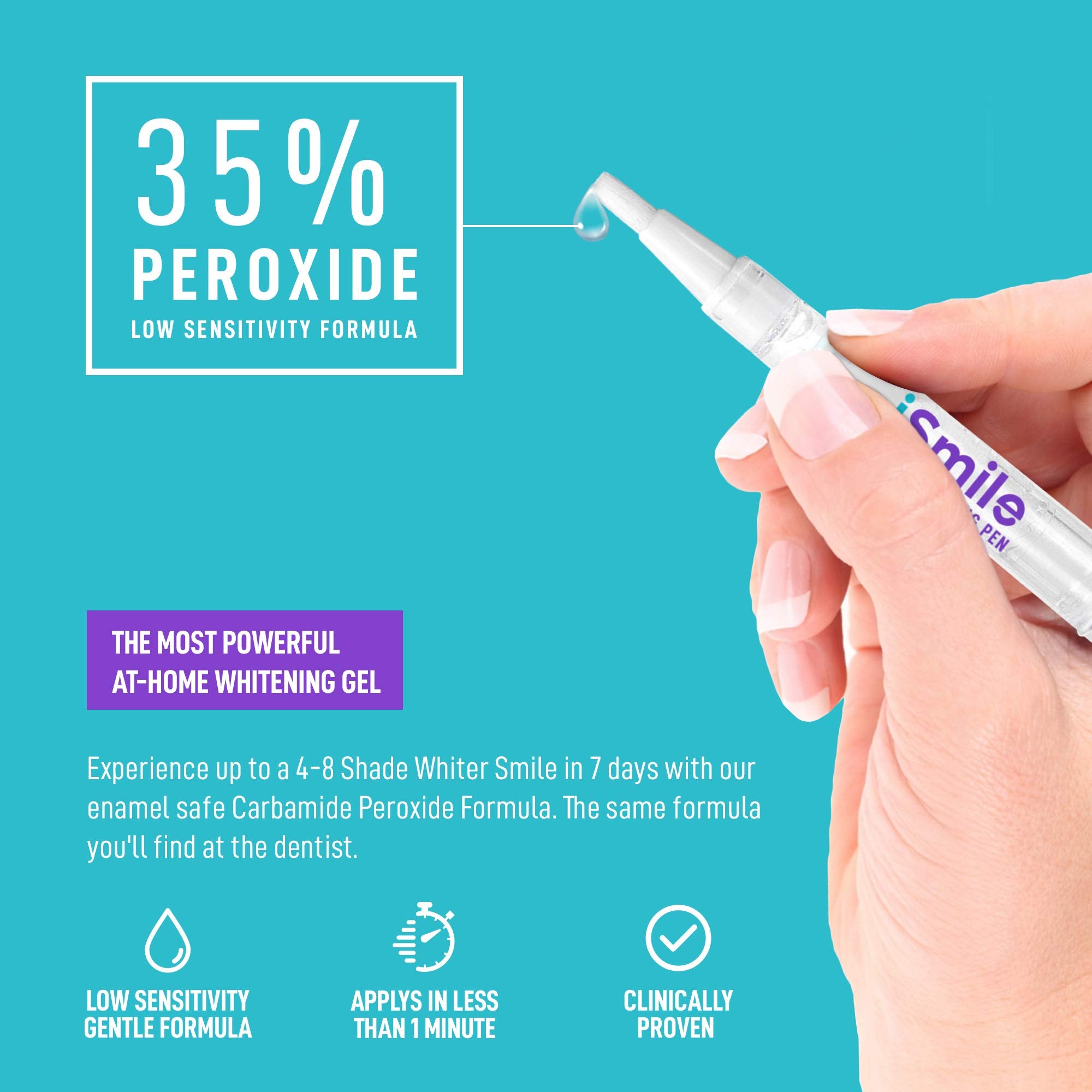 iSmile Whitening empaque compacto para viajar.