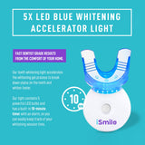 iSmile gel desensibilizante para mayor comodidad durante el tratamiento.