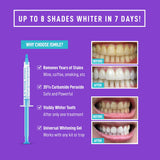 iSmile gel remineralización 3ml para cuidado del esmalte y desensibilización