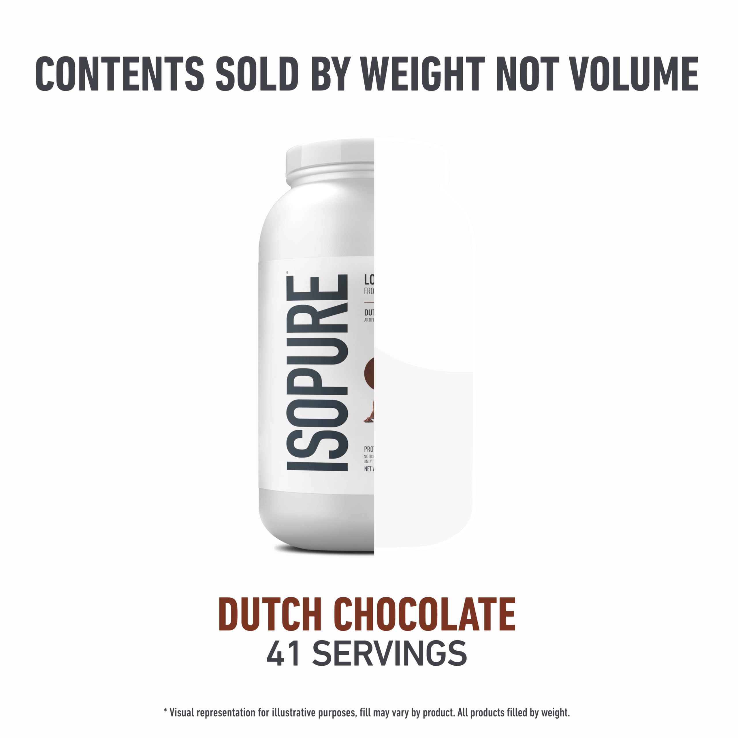 Isopure Dutch Chocolate: sabor delicioso para batidos post-entrenamiento