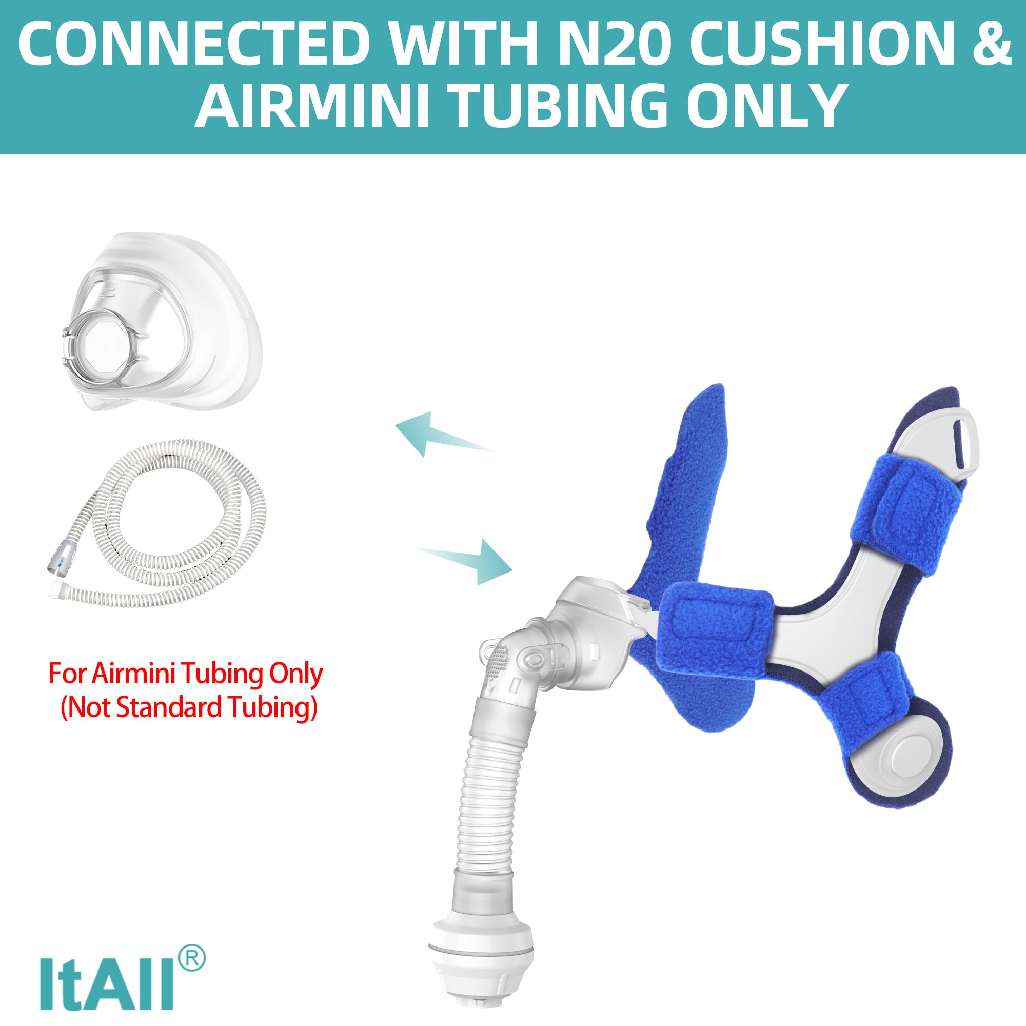 ItAll Airmini: compatible con tubing Airmini para conexión correcta