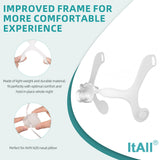 ItAll Airmini: soporte ergonómico que aporta estabilidad y ajuste cómodo