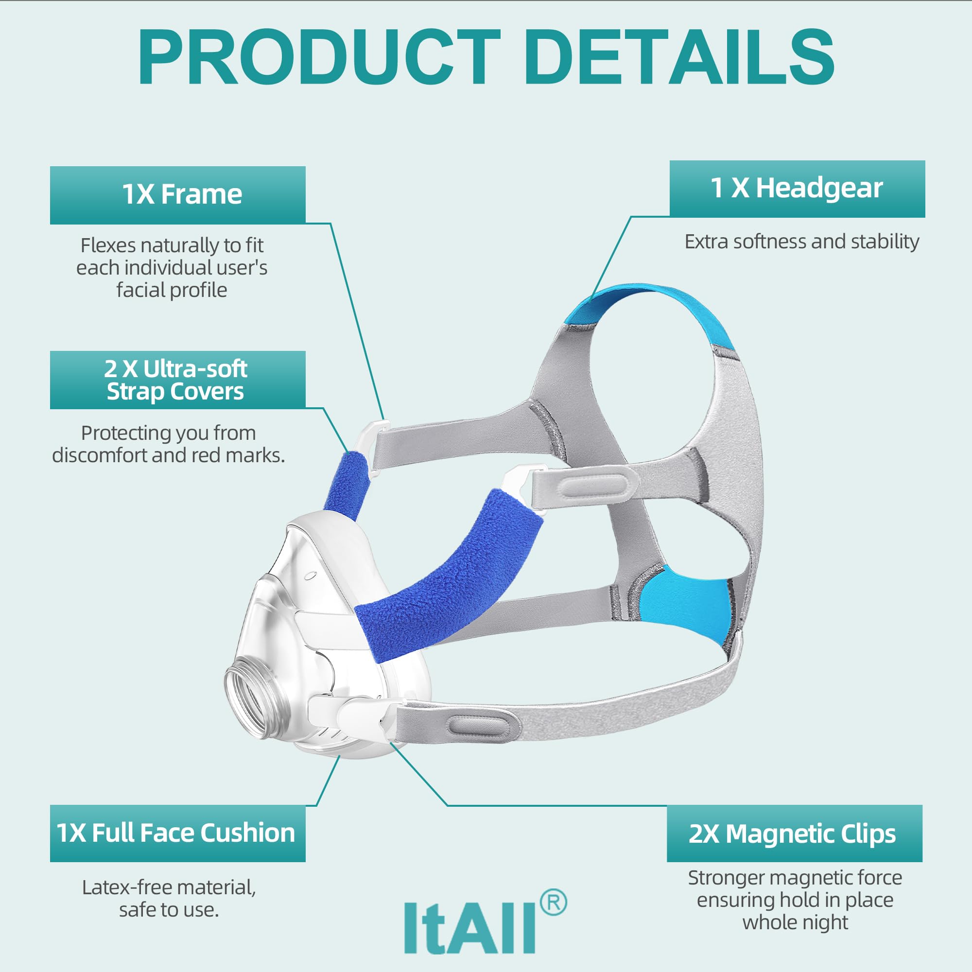 ItAll armazón cabecera para AirFit F20 tamaño grande favorece confort facial.