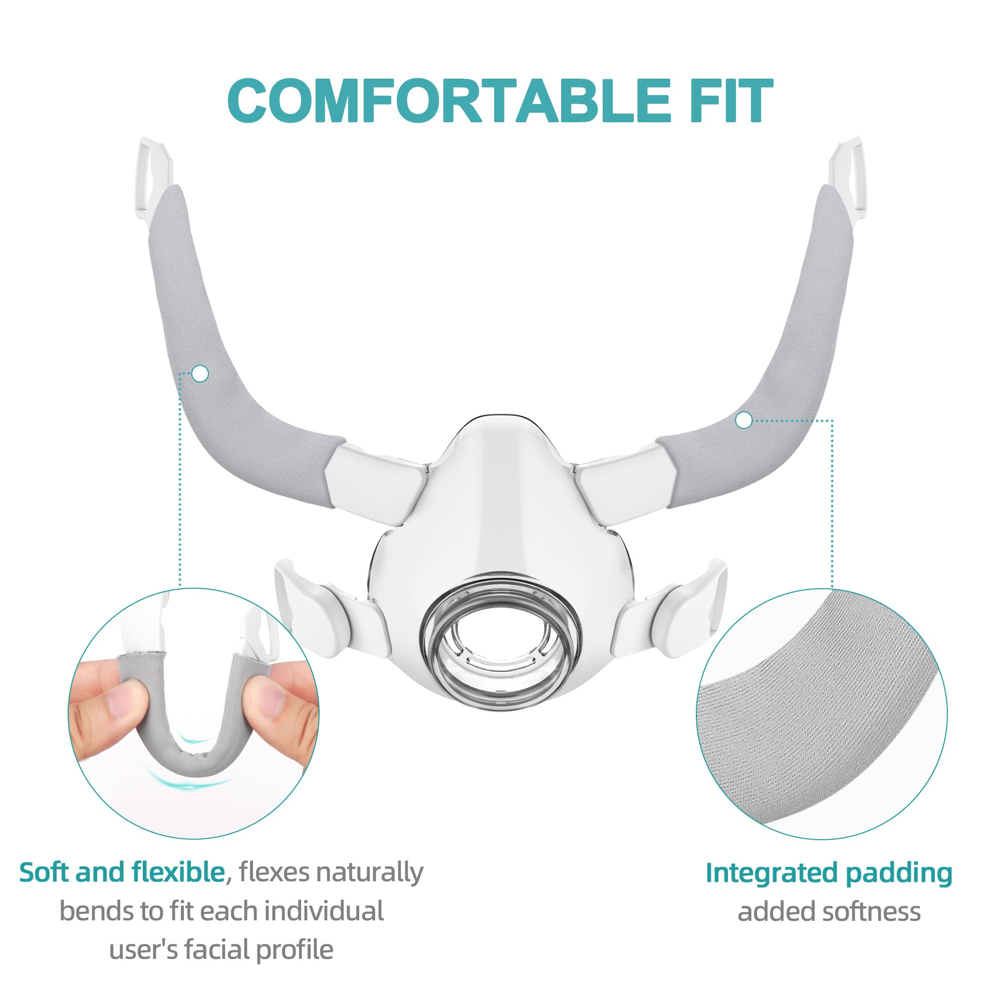 ItAll AirFit F20: clips magnéticos reforzados para mayor sujeción nocturna.