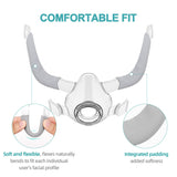ItAll AirFit F20: clips magnéticos reforzados para mayor sujeción nocturna.