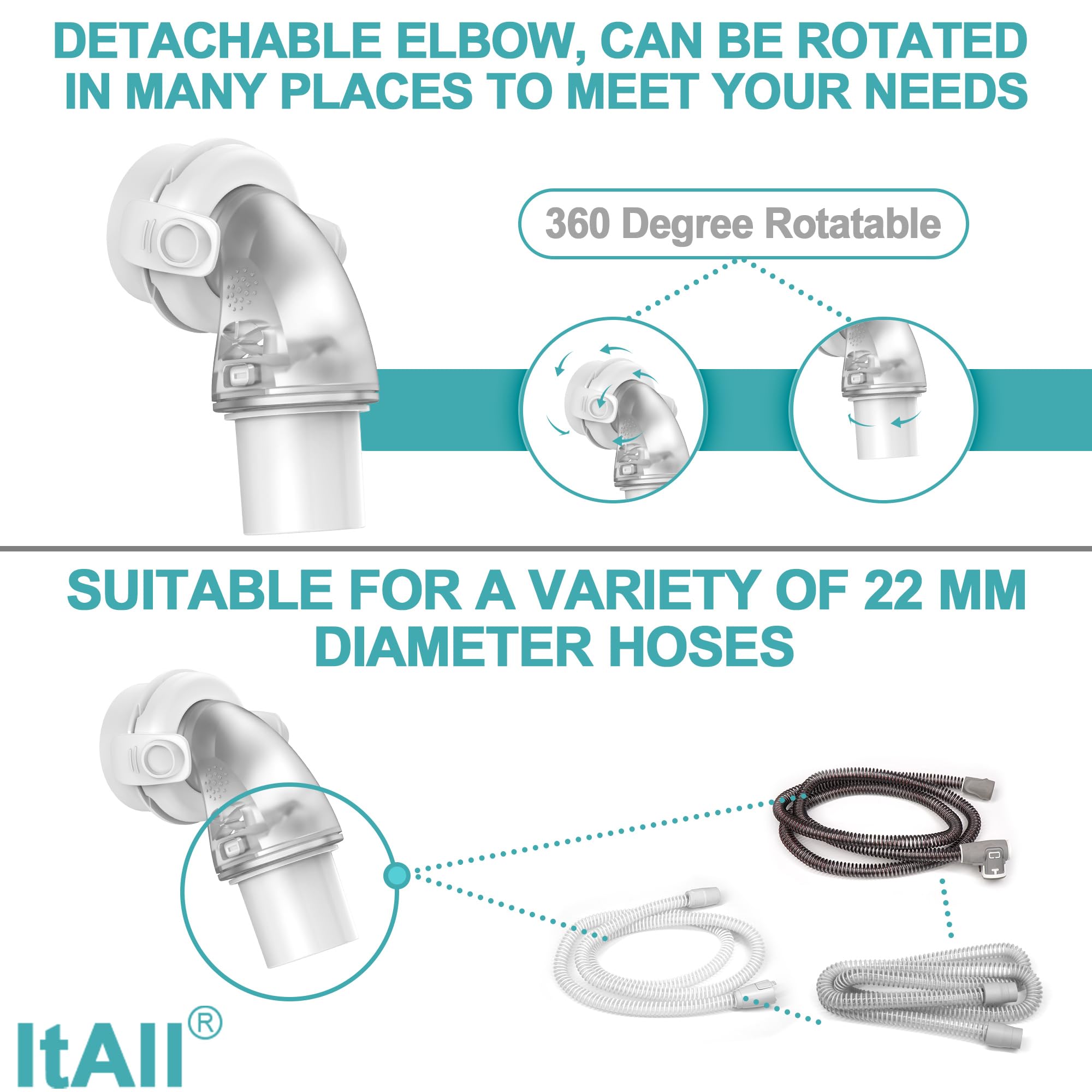 ItAll conector codo giratorio AirFit F20/F30, diseño en EE. UU.; patente y confiabilidad.