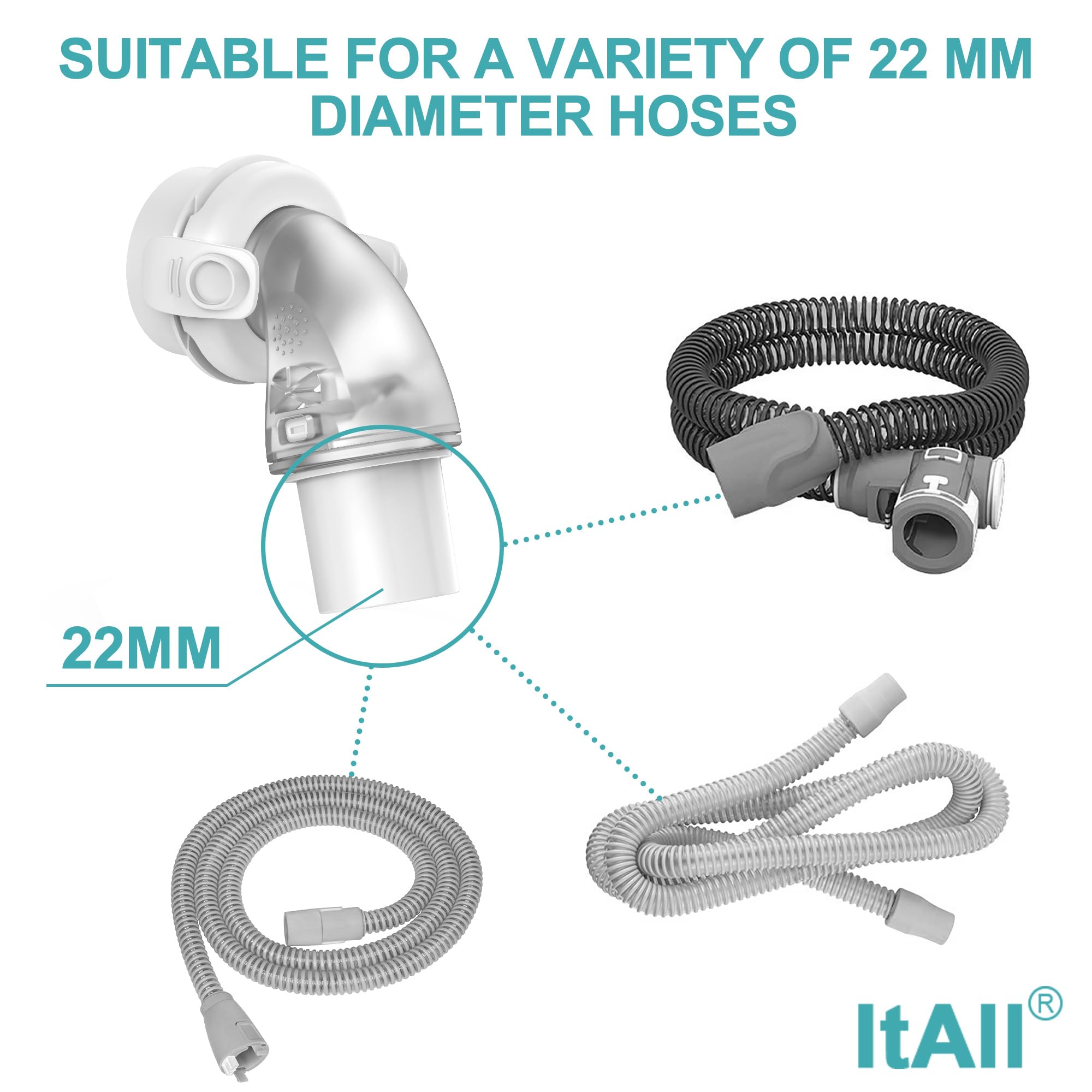 Conector con diseño en EE. UU. y patente protegida por ItAll.