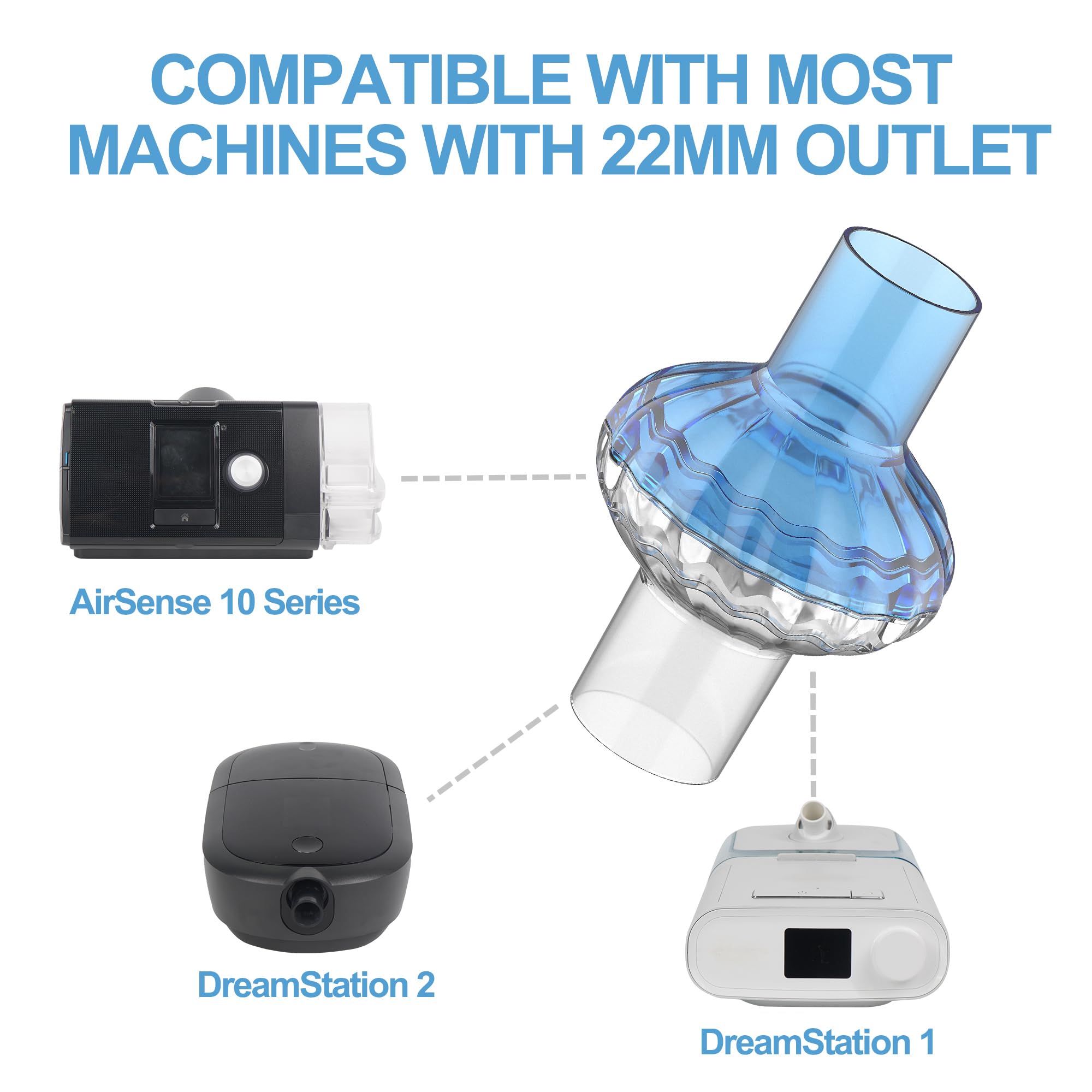 ItAll filtros CPAP 6pack: conjunto para uso prolongado.