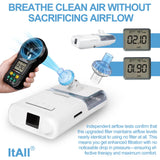 ItAll filtros CPAP compatibilidad-modelos: funciona con la mayoría de máquinas CPAP/BiPAP.